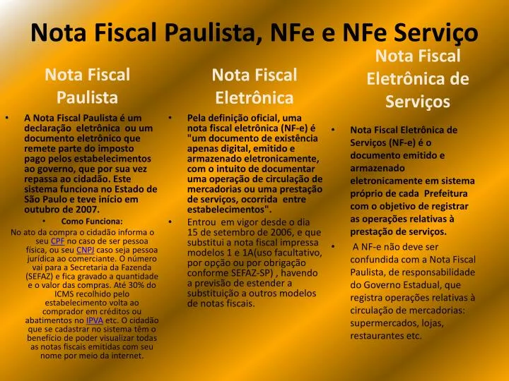 nota fiscal paulista nfe e nfe servi o