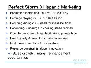 Perfect Storm ? Hispanic Marketing