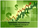 Economic Concepts: Resources, Scarcity, and Market Dynamics - slide 1