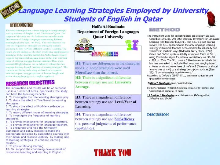 language learning strategies employed by university students of english in qatar