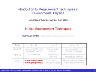 Introduction to Measurement Techniques in Environmental Physics University of Bremen, summer term 2006 In-situ Measurem