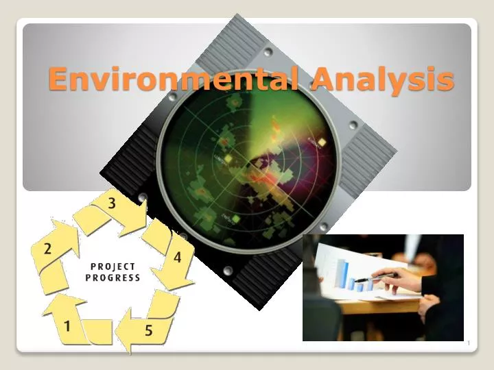 environmental analysis