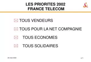 LES PRIORITES 2002 FRANCE TELECOM