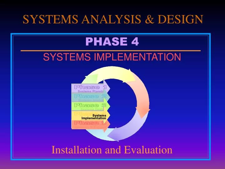 systems analysis design