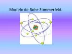 Modelo de Bohr-Sommerfeld. - slide 1