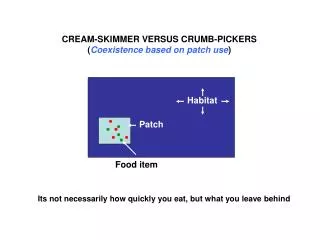 CREAM-SKIMMER VERSUS CRUMB-PICKERS ( Coexistence based on patch use )