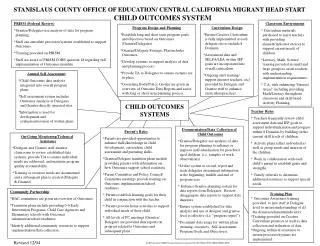 STANISLAUS COUNTY OFFICE OF EDUCATION/ CENTRAL CALIFORNIA MIGRANT HEAD START CHILD OUTCOMES SYSTEM