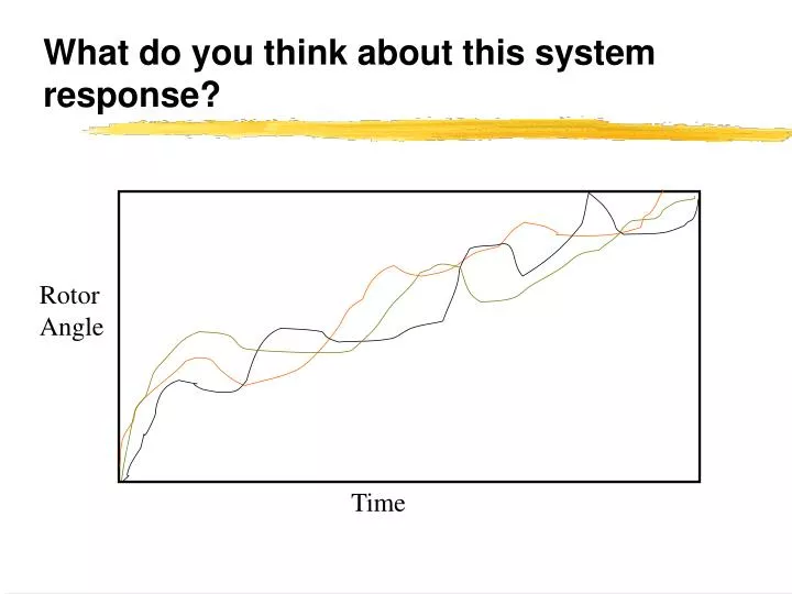 what do you think about this system response
