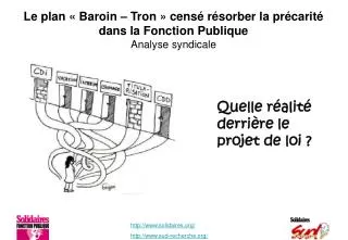 Le plan « Baroin – Tron » censé résorber la précarité dans la Fonction Publique Analyse syndicale