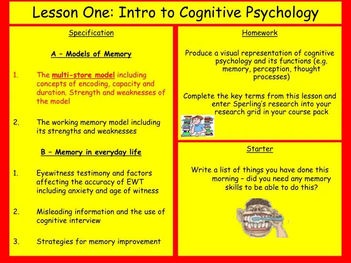 lesson one intro to cognitive psychology