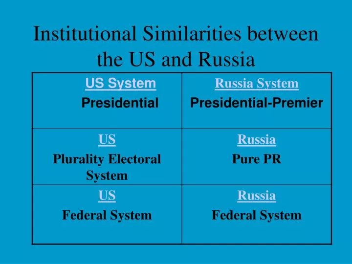 institutional similarities between the us and russia