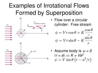 Examples of Irrotational Flows Formed by Superposition