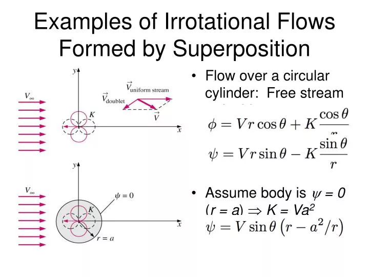 examples of irrotational flows formed by superposition