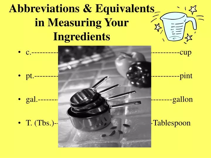 abbreviations equivalents in measuring your ingredients