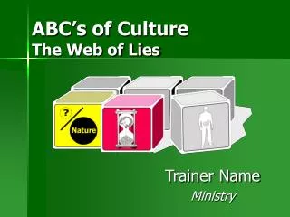 ABC’s of Culture The Web of Lies