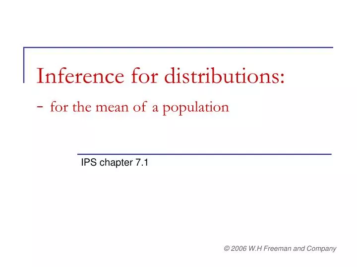 inference for distributions for the mean of a population