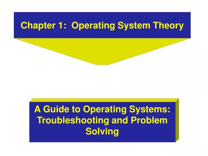 chapter 1 operating system theory