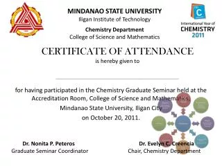 MINDANAO STATE UNIVERSITY Iligan Institute of Technology Chemistry Department College of Science and Mathematics