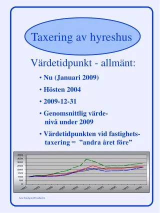 Värdetidpunkt - allmänt: Nu (Januari 2009) Hösten 2004 2009-12-31 Genomsnittlig värde- nivå under 2009