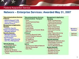 Networx – Enterprise Services: Awarded May 31, 2007
