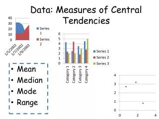 Data: Measures of Central Tendencies