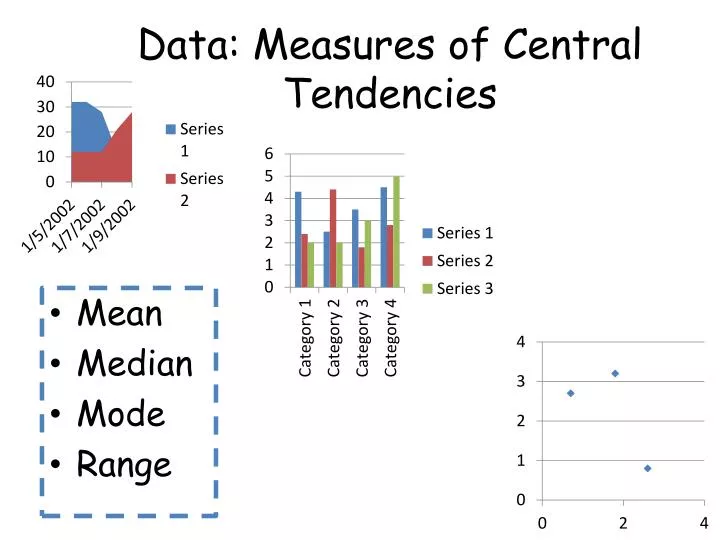 data measures of central tendencies