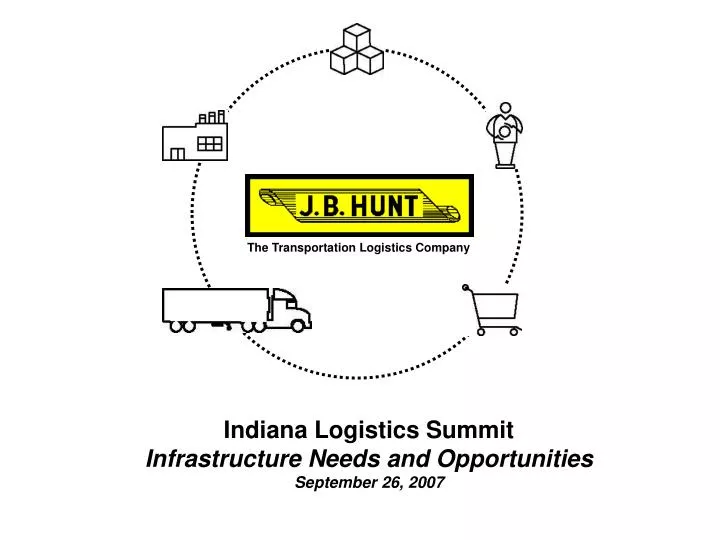 indiana logistics summit infrastructure needs and opportunities september 26 2007