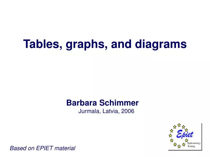 tables graphs and diagrams