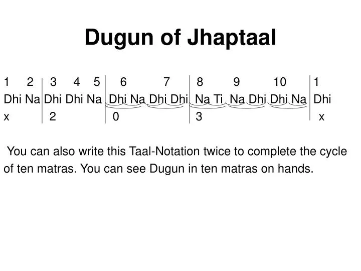 dugun of jhaptaal