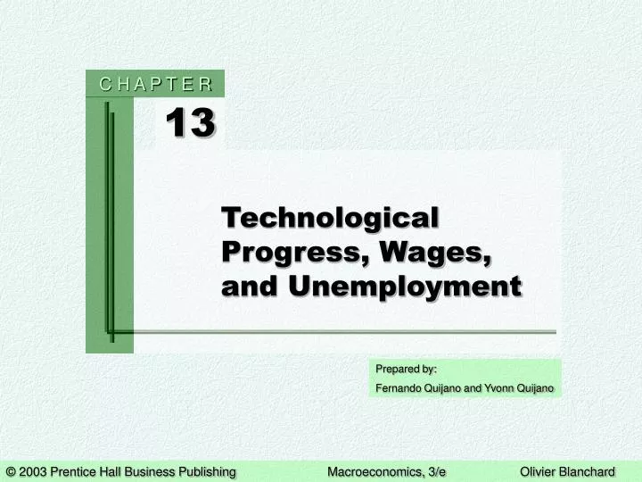 technological progress wages and unemployment