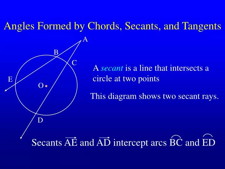 Ppt Angles Formed By Chords Secants And Tangents Powerpoint Presentation Id543490