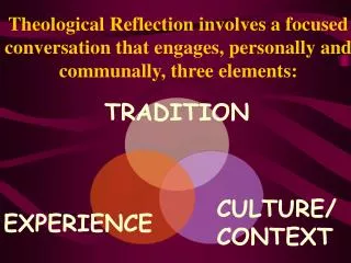 Theological Reflection involves a focused conversation that engages, personally and communally, three elements: