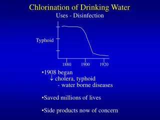 Chlorination of Drinking Water