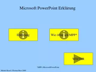 Microsoft PowerPoint Erklärung