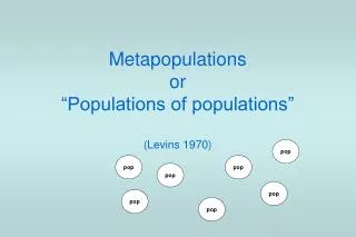 Metapopulations or “Populations of populations” (Levins 1970)