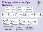 Entropy balance for Open Systems - slide 1