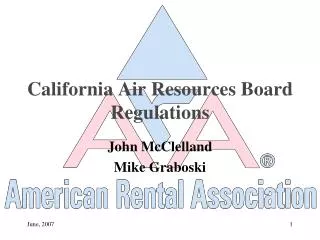 California Air Resources Board Regulations