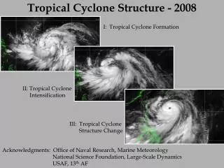 Tropical Cyclone Structure - 2008