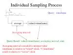 PPT - Process Sampling PowerPoint Presentation, free download - ID:5798745