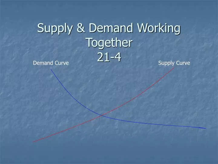 supply demand working together 21 4