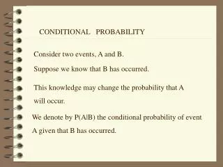 CONDITIONAL PROBABILITY