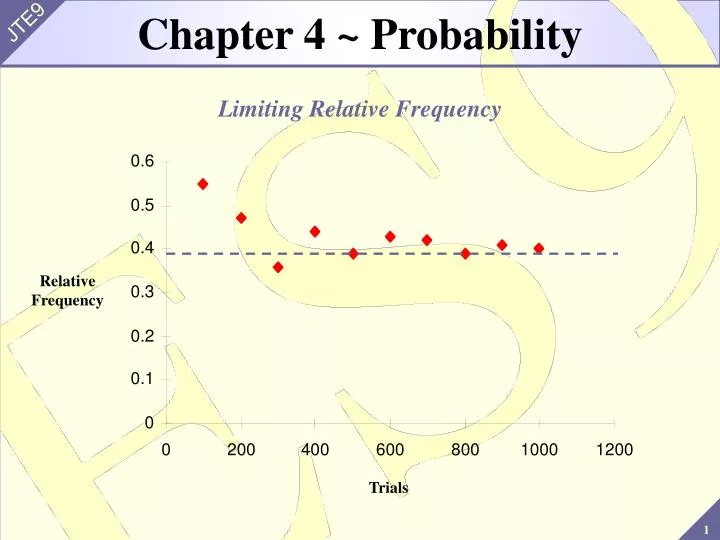 chapter 4 probability