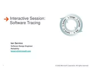 Ian Service Software Design Engineer Reliability Ianserv@microsoft.com
