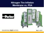 Nitrogen Tire Inflation Membrane vs. PSA