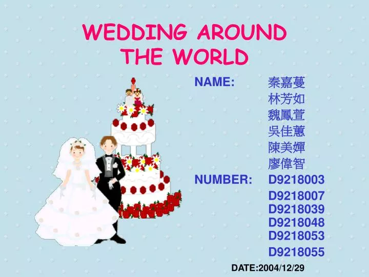 wedding around the world