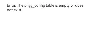 Error. The pligg_config table is empty or does not exist