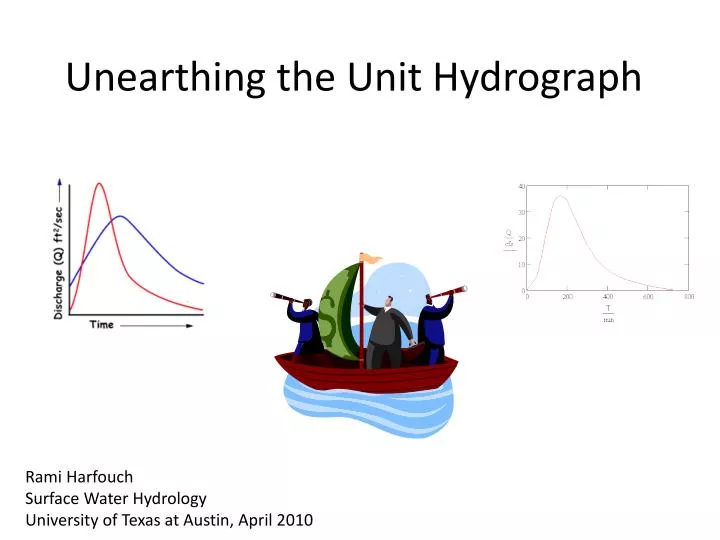 unearthing the unit hydrograph