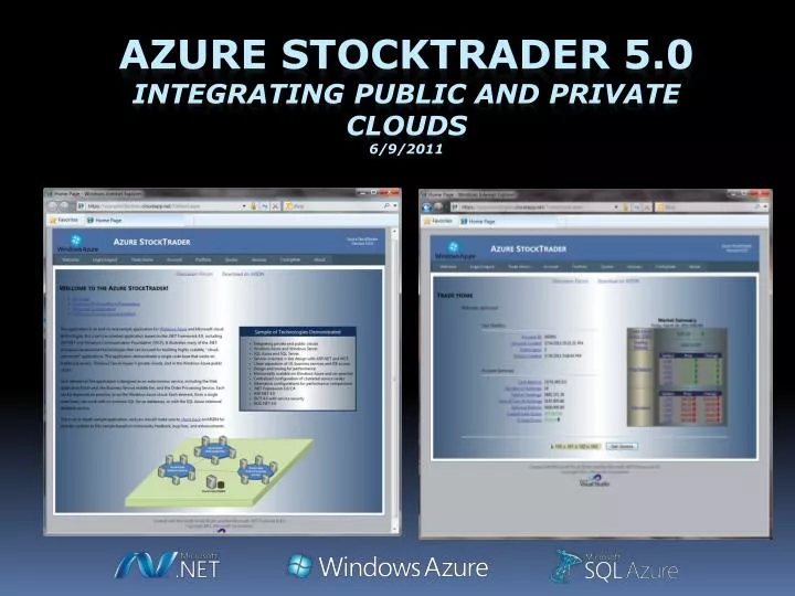 azure stocktrader 5 0 integrating public and private clouds 6 9 2011