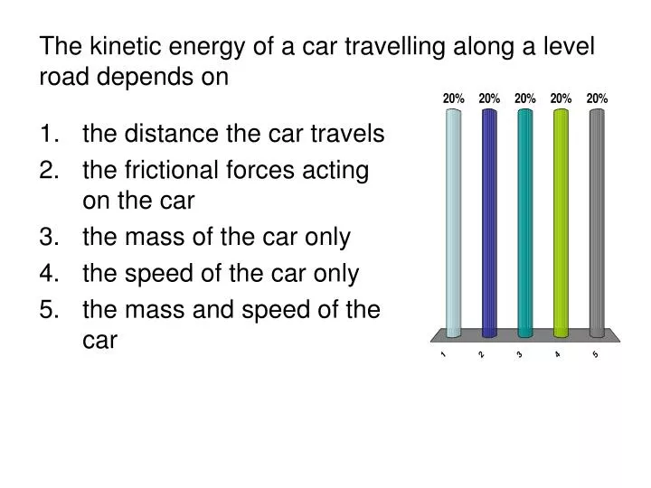 the kinetic energy of a car travelling along a level road depends on