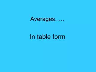 Averages…..